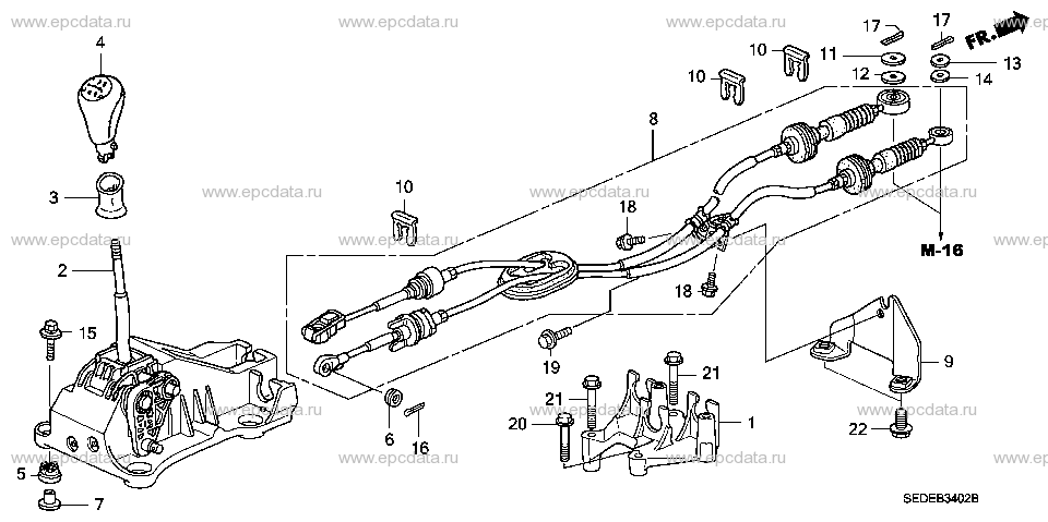 Parts scheme