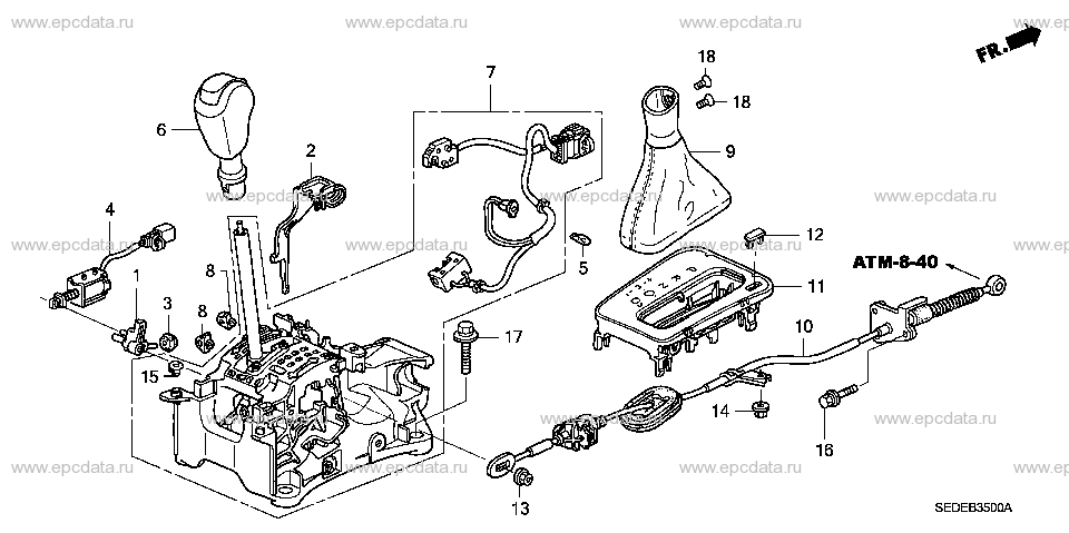 Parts scheme