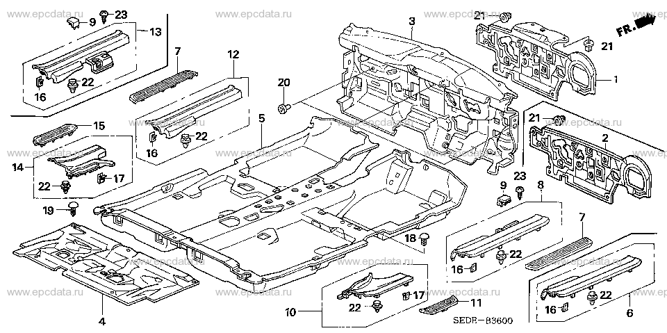 Parts scheme