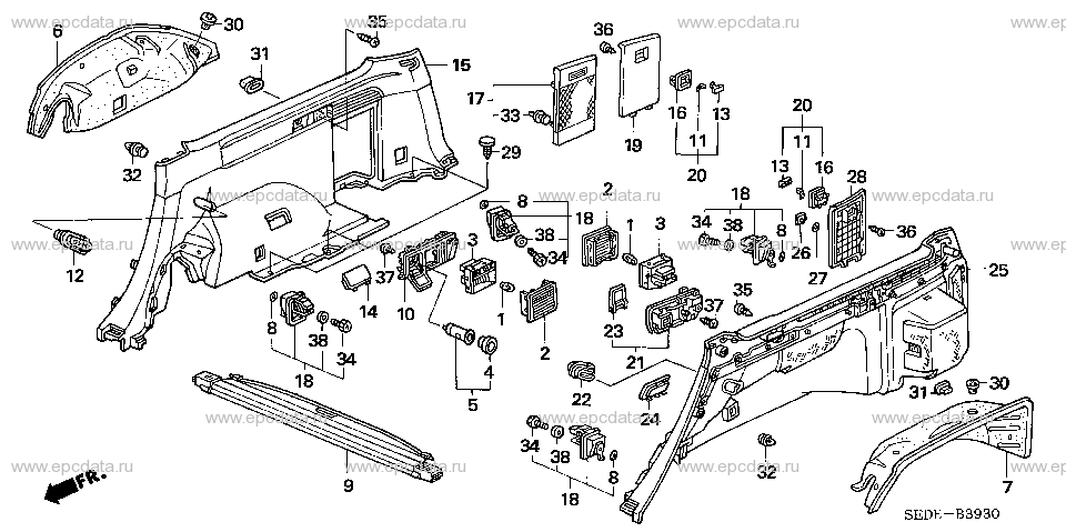 Parts scheme