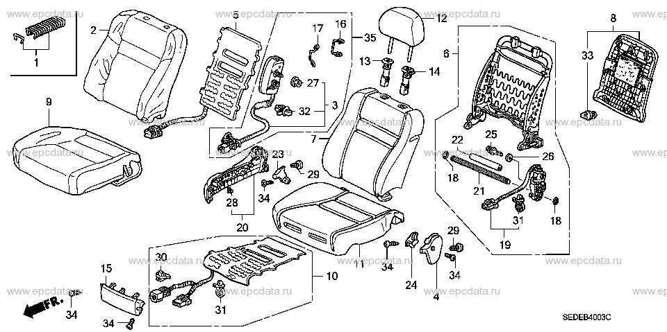 Parts scheme