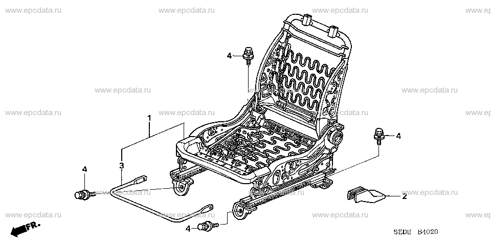 Parts scheme