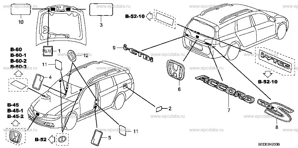 Parts scheme