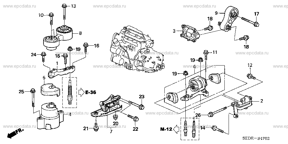 Parts scheme