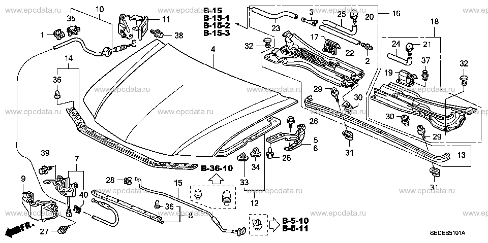 Parts scheme