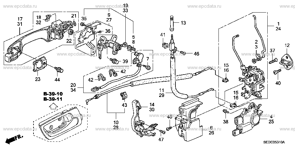 Parts scheme