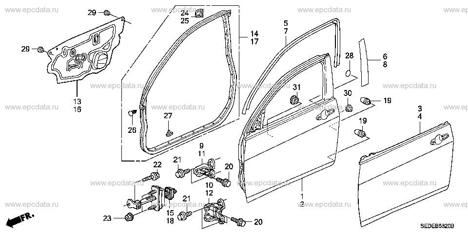 Parts scheme