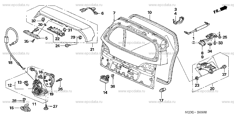 Parts scheme