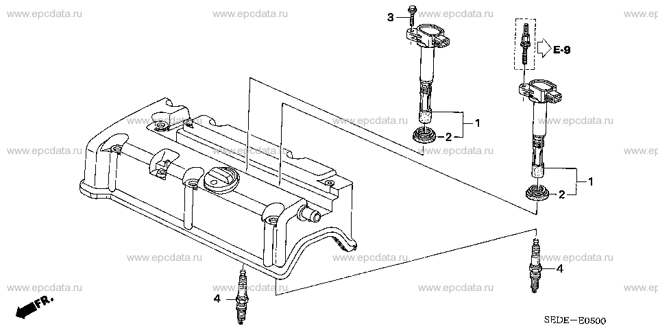 Parts scheme