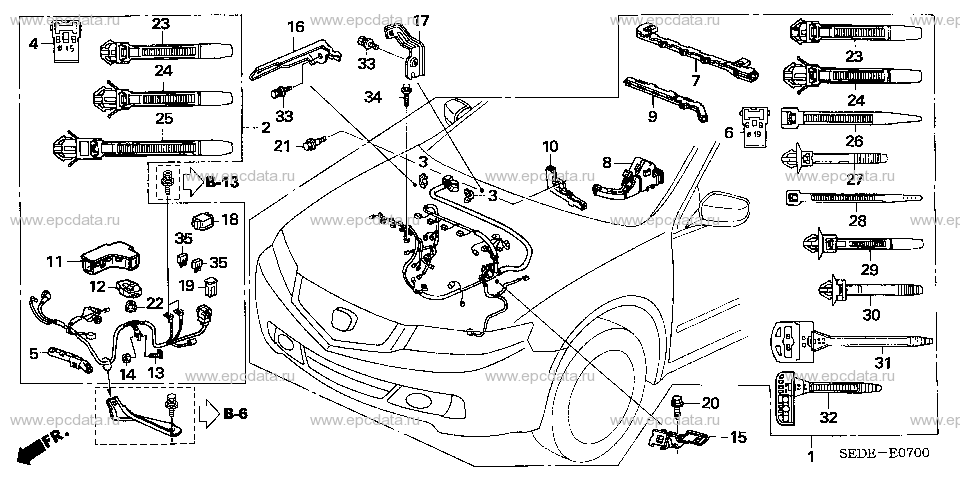 Parts scheme