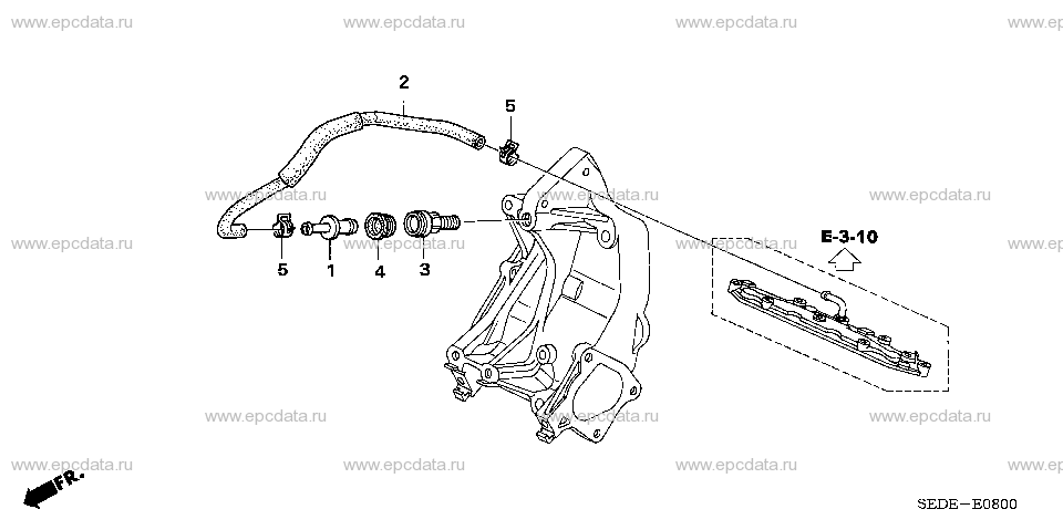 Parts scheme