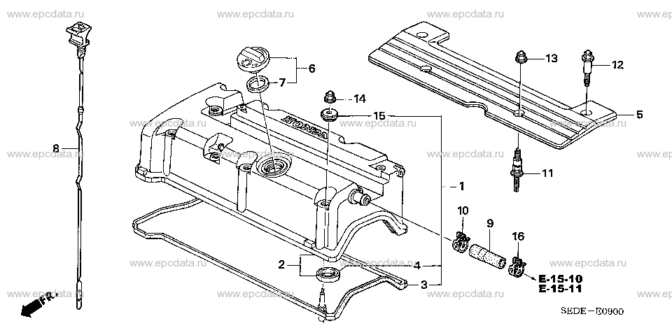 Parts scheme