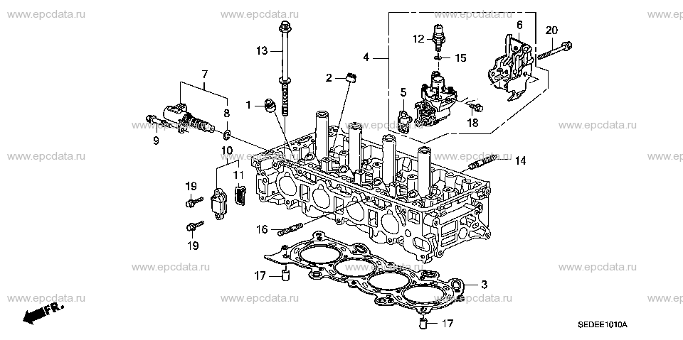 Parts scheme