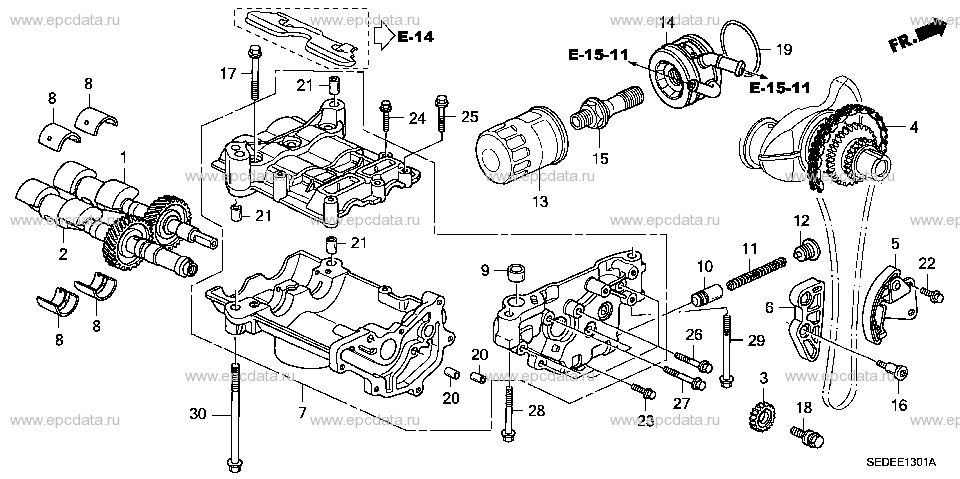 Parts scheme