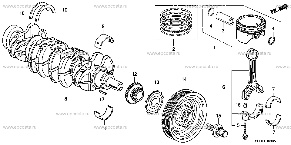 Parts scheme