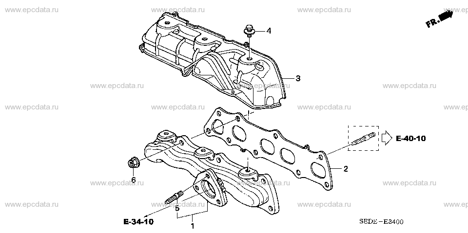 Parts scheme