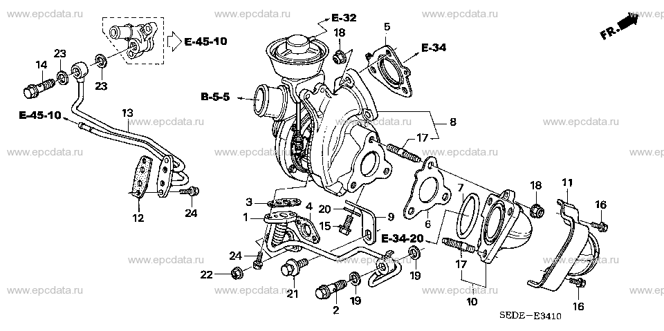 Parts scheme