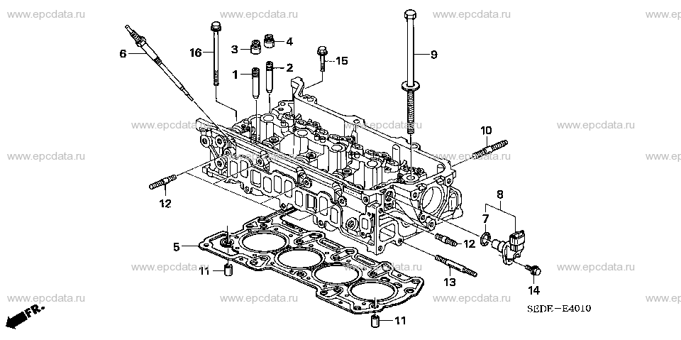 Parts scheme