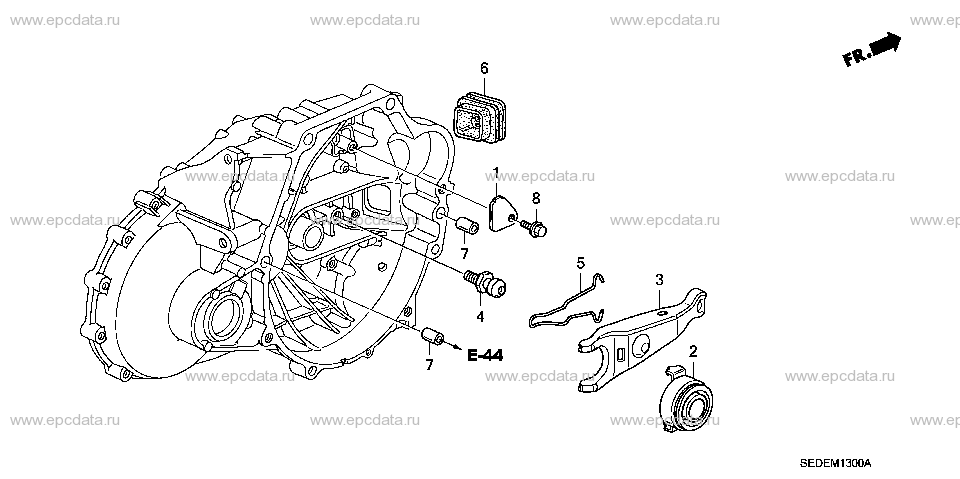 Parts scheme