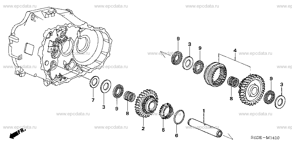 Parts scheme