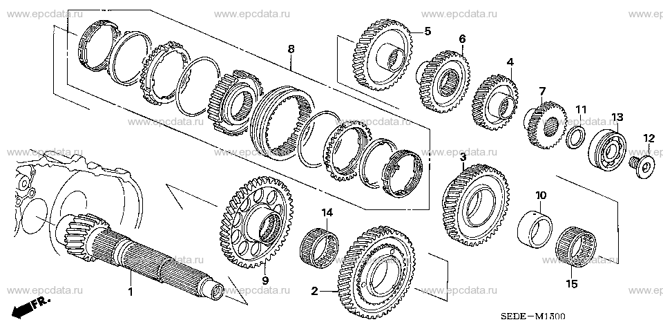 Parts scheme