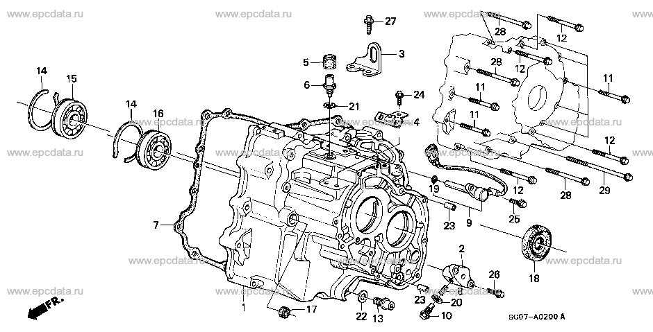 Parts scheme