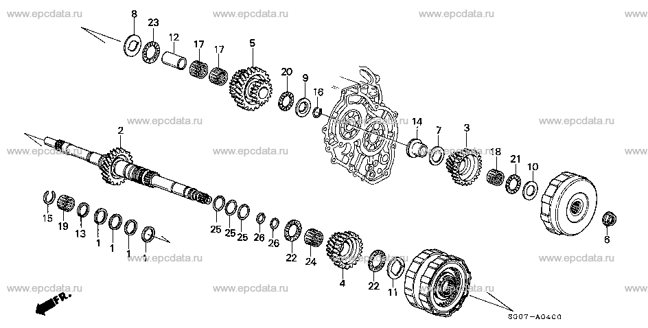 Parts scheme