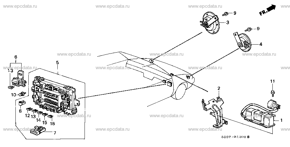 Parts scheme