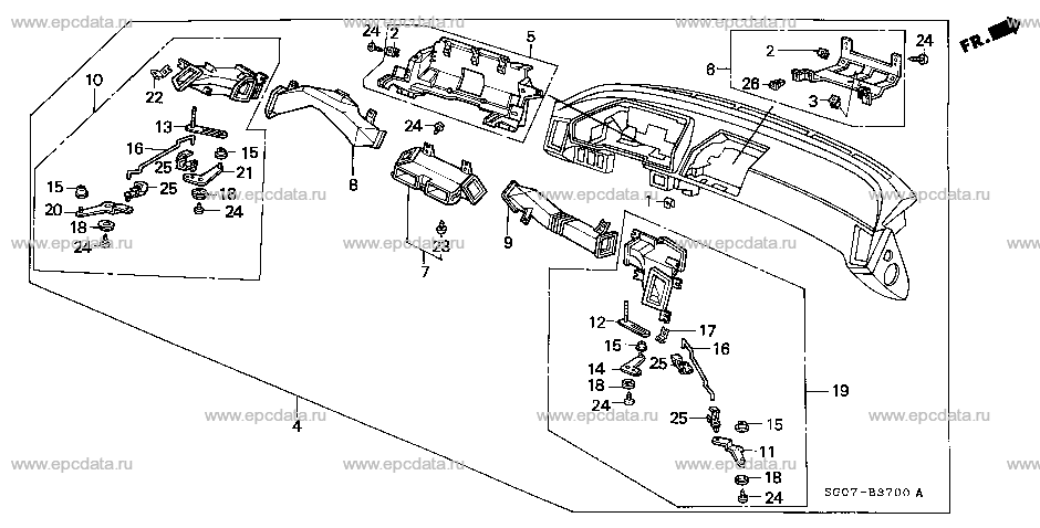 Parts scheme