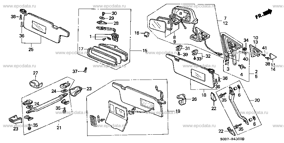 Scheme 21