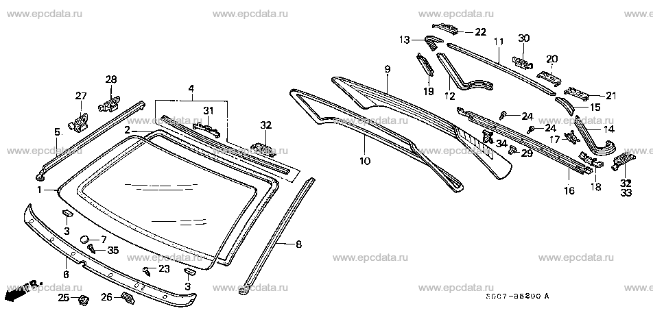 Parts scheme