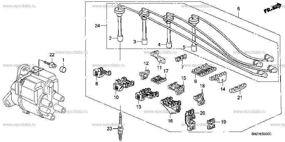 Parts scheme