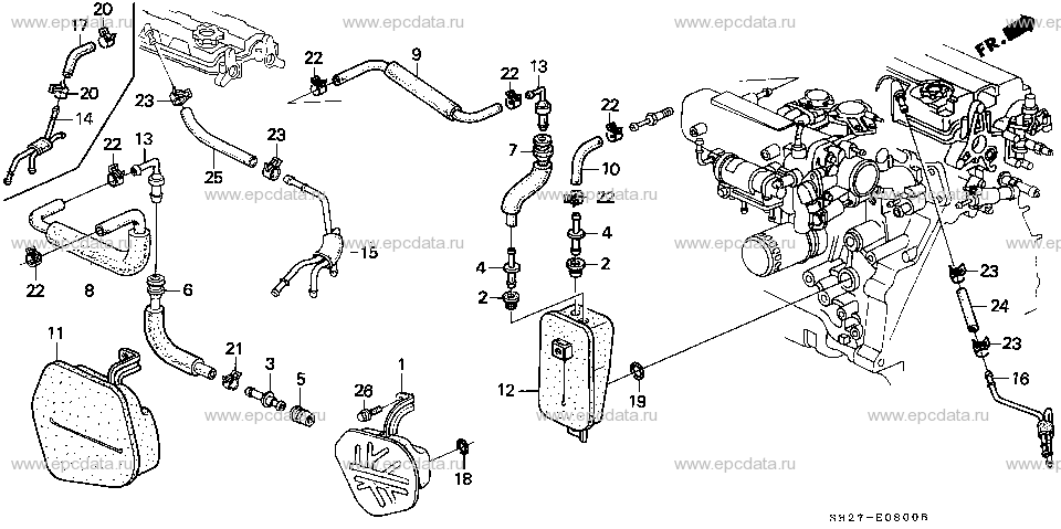 Parts scheme