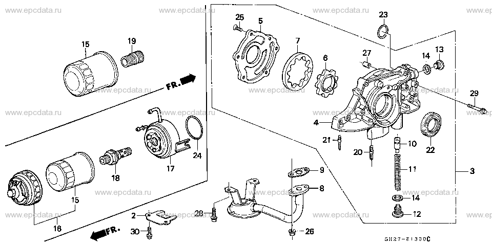 Parts scheme