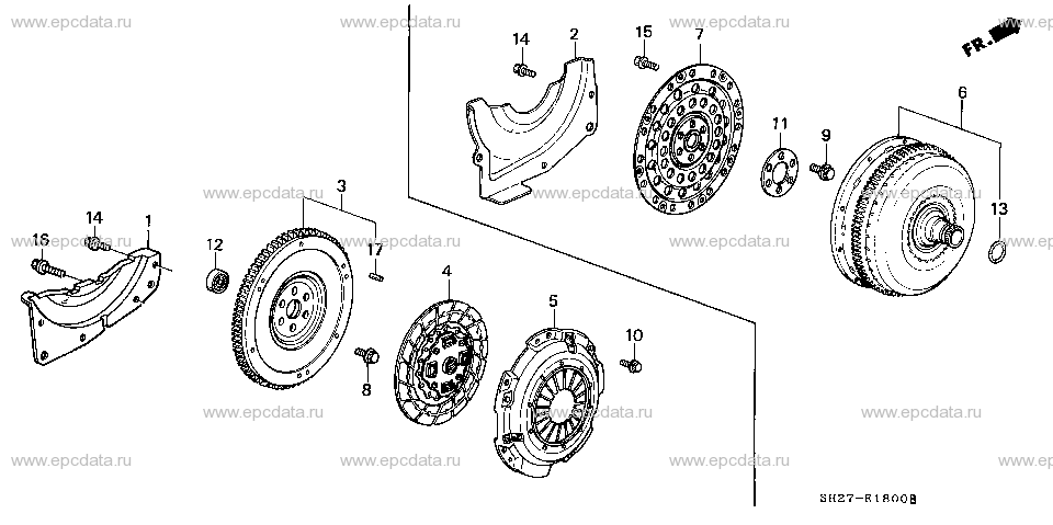 Parts scheme