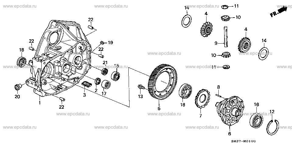 Parts scheme