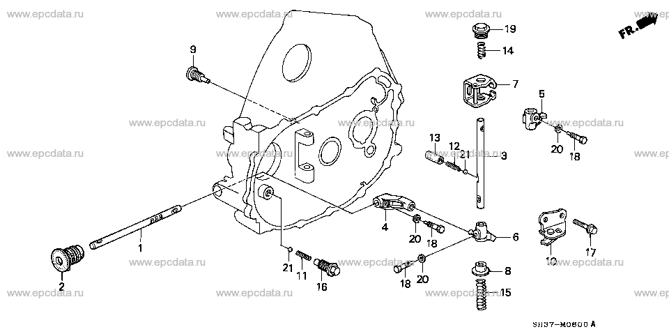 Parts scheme