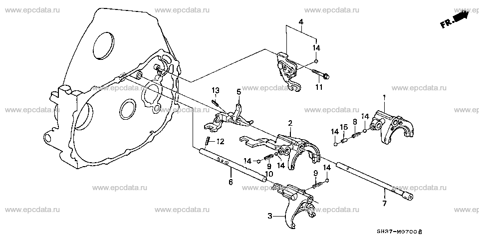 Parts scheme