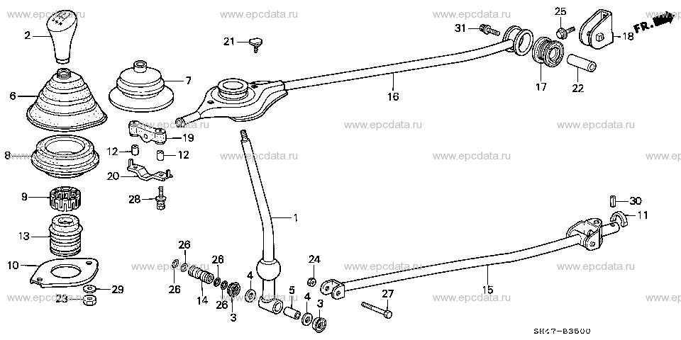 Parts scheme