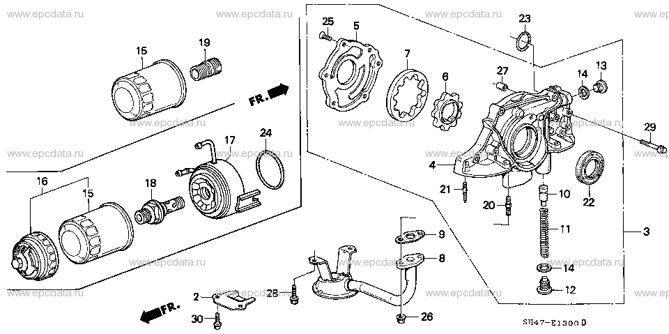 Parts scheme