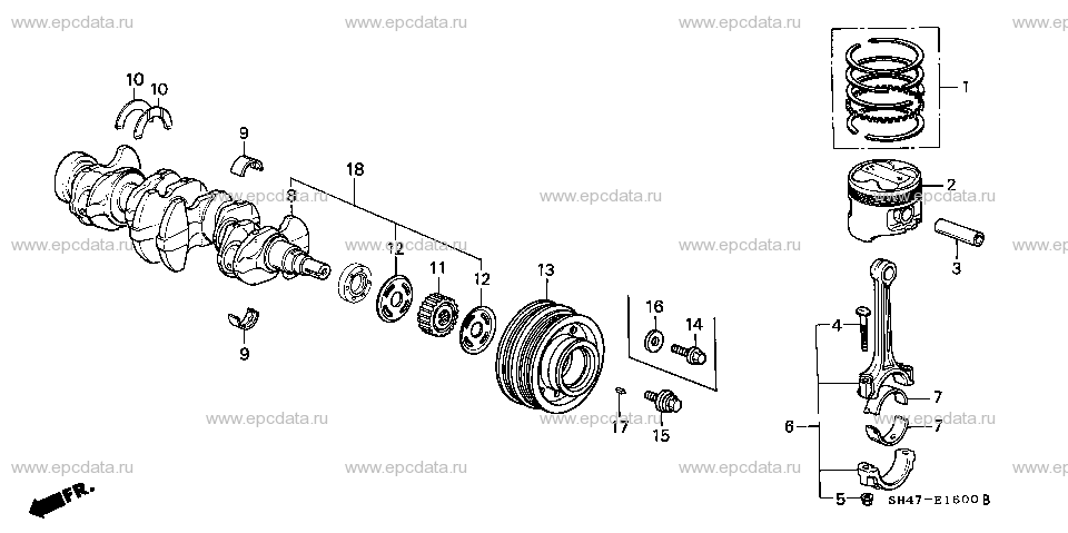 Parts scheme