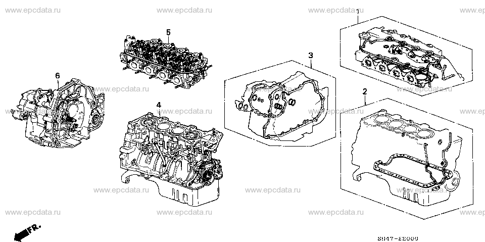 Parts scheme