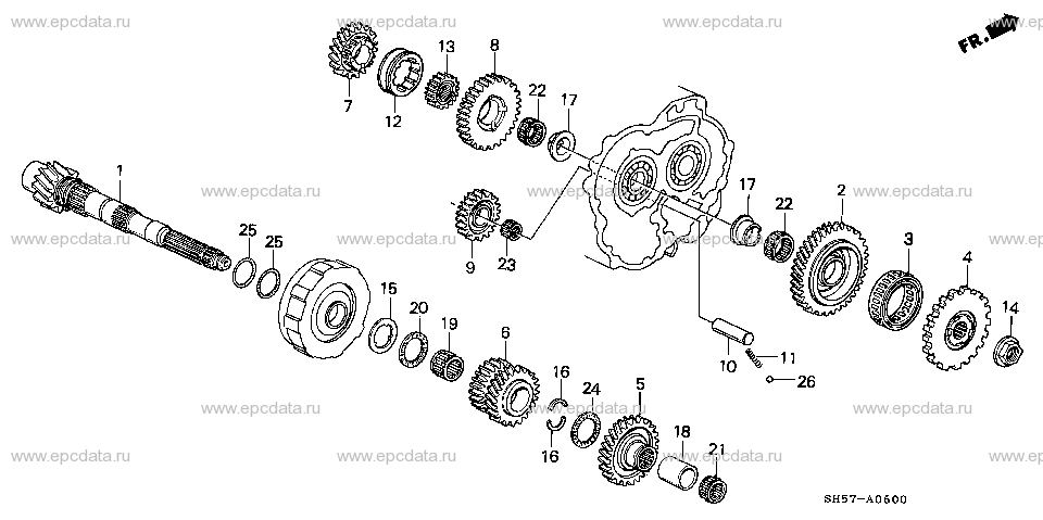 Scheme 6