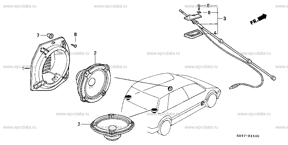 Parts scheme