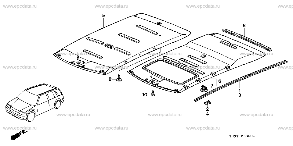 Parts scheme