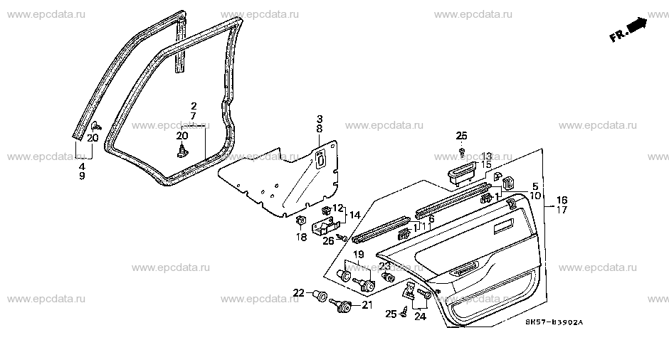 Parts scheme