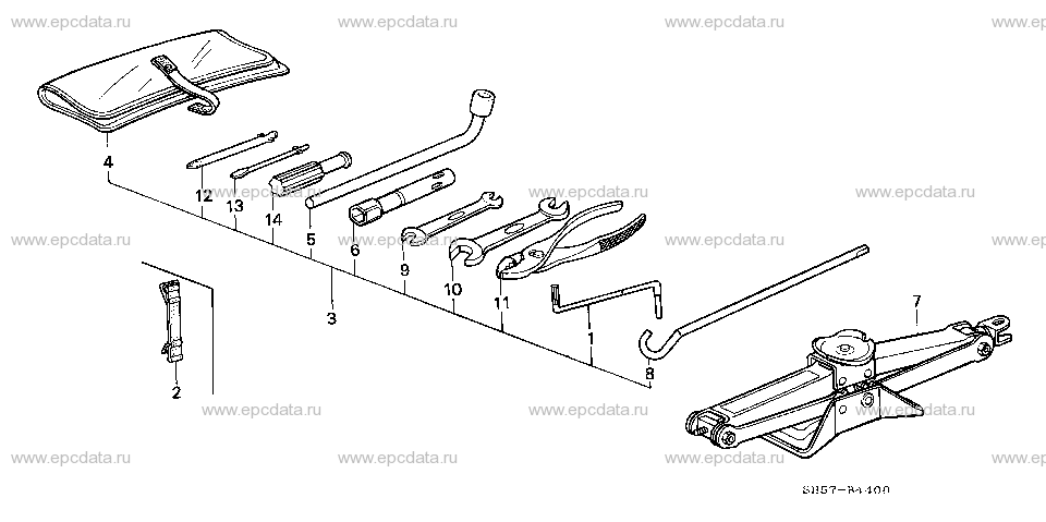 Parts scheme