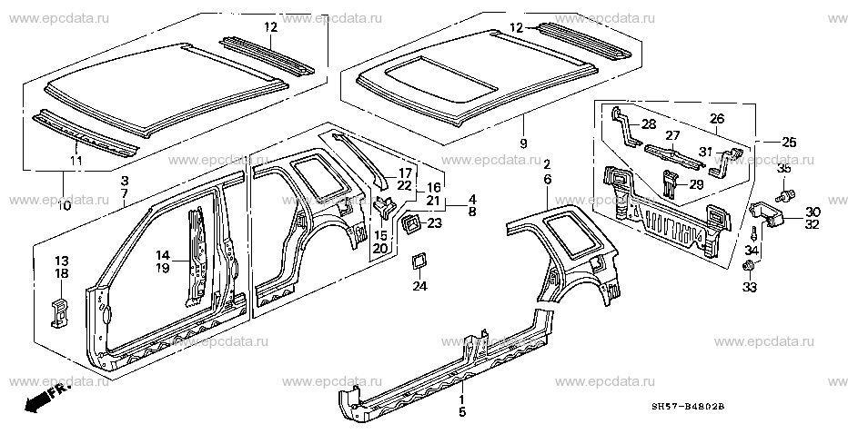 Parts scheme