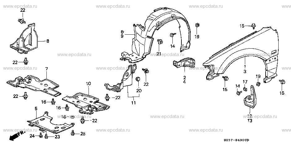 Parts scheme