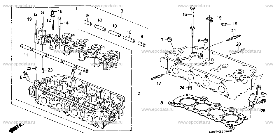 Parts scheme